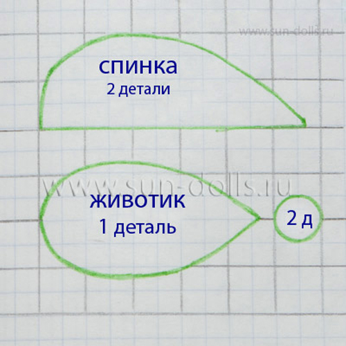 Мастер класс «Мышка»